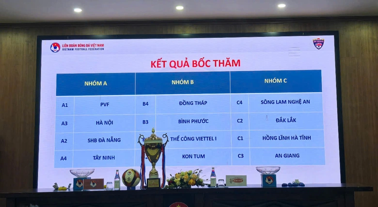 Kết quả bốc thăm chia bảng VCK U15 Quốc gia 2025- Ảnh 1.