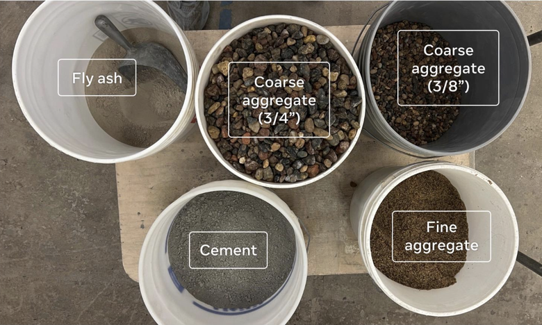 Meta d&ugrave;ng AI tạo ra b&ecirc; t&ocirc;ng &iacute;t carbon hơn, đ&ocirc;ng cứng nhanh hơn- Ảnh 2.