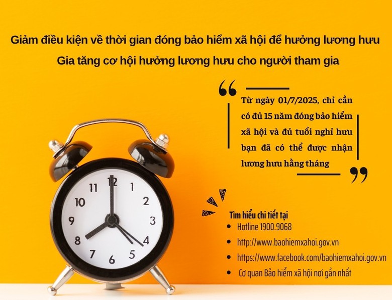Lan tỏa kiến thức pháp luật từ cuộc thi trực tuyến ngành Xây dựng- Ảnh 1. Lan tỏa kiến thức pháp luật từ cuộc thi trực tuyến ngành Xây dựng- Ảnh 1.