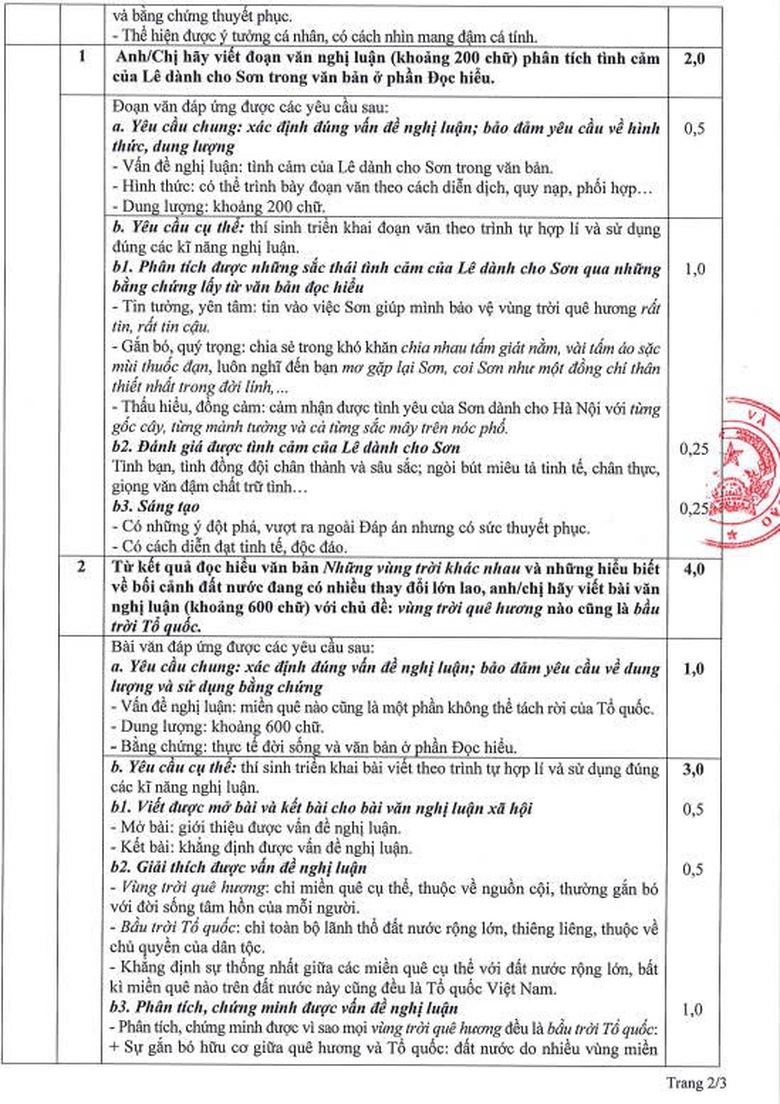 Bộ GD&ĐT c&ocirc;ng bố đ&aacute;p &aacute;n m&ocirc;n Ngữ văn thi tốt nghiệp THPT 2025- Ảnh 3.