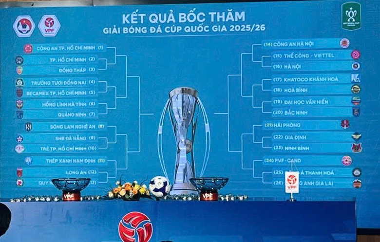 Xuất hiện nhánh đấu “tử thần” tại Cúp Quốc gia 2025-2026- Ảnh 2. Xuất hiện nhánh đấu “tử thần” tại Cúp Quốc gia 2025-2026- Ảnh 2.