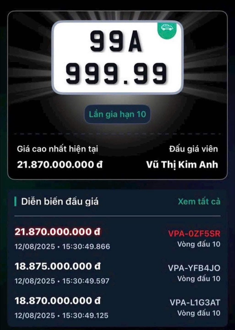 Biển số ô tô "ngũ quý" 99A-999.99 trúng đấu giá với gần 22 tỷ đồng- Ảnh 1. Biển số ô tô "ngũ quý" 99A-999.99 trúng đấu giá với gần 22 tỷ đồng- Ảnh 1.