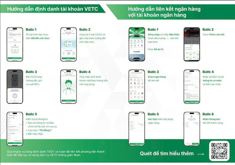 Chuyển sang t&agrave;i khoản giao th&ocirc;ng, tiền ở t&agrave;i khoản thu ph&iacute; c&oacute; được ho&agrave;n lại?- Ảnh 3.