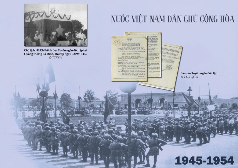 Khơi dậy hào khí dân tộc qua triển lãm đặc biệt từ tài liệu lưu trữ quốc gia- Ảnh 8. Khơi dậy hào khí dân tộc qua triển lãm đặc biệt từ tài liệu lưu trữ quốc gia- Ảnh 8.