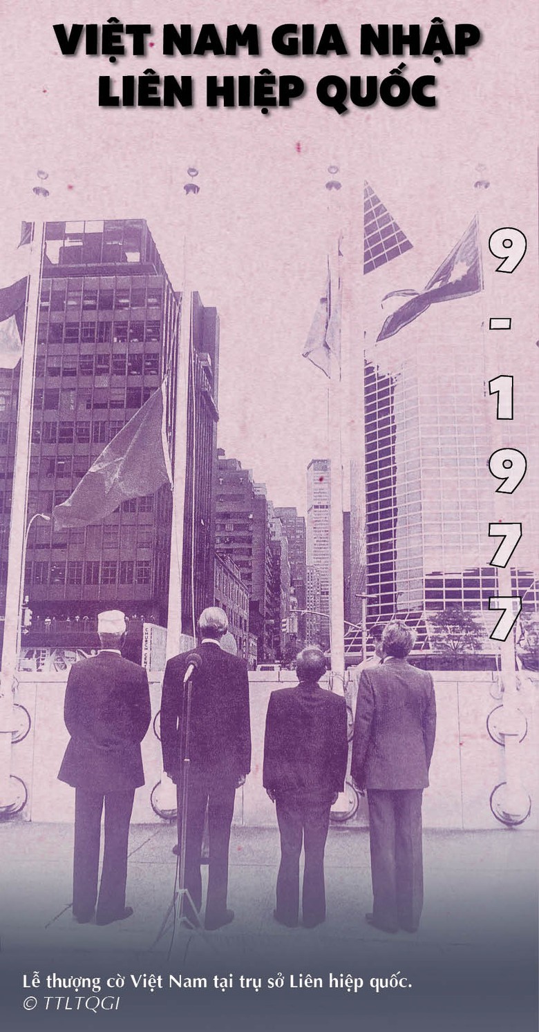 Khơi dậy hào khí dân tộc qua triển lãm đặc biệt từ tài liệu lưu trữ quốc gia- Ảnh 12. Khơi dậy hào khí dân tộc qua triển lãm đặc biệt từ tài liệu lưu trữ quốc gia- Ảnh 12.