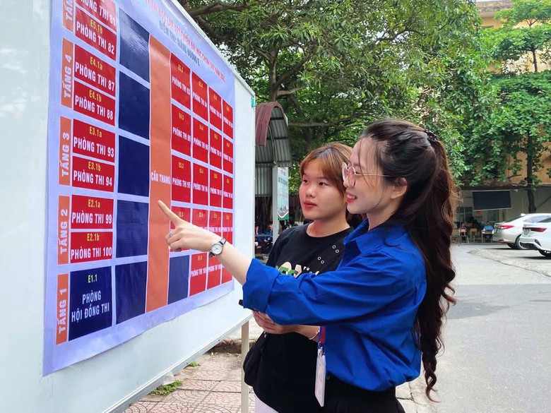 Bộ Giáo dục yêu cầu công bố quy đổi điểm trúng tuyển đại học- Ảnh 1. Bộ Giáo dục yêu cầu công bố quy đổi điểm trúng tuyển đại học- Ảnh 1.