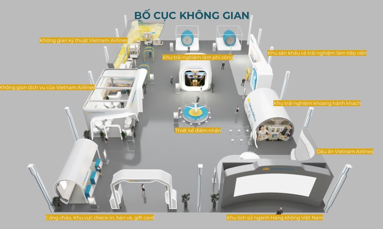 "Kh&aacute;t vọng bầu trời" của h&agrave;ng kh&ocirc;ng Việt tại Triển l&atilde;m th&agrave;nh tựu đất nước dịp 2/9- Ảnh 2.