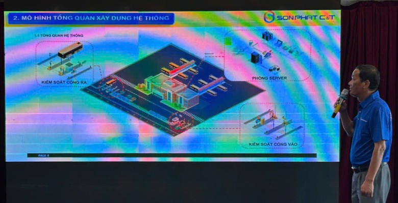 Th&aacute;i Nguy&ecirc;n ra mắt giải ph&aacute;p thu ph&iacute; ETC tại bến xe, th&uacute;c đẩy chuyển đổi số- Ảnh 2.