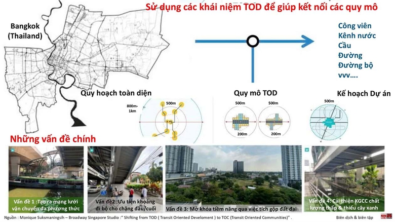 A collage of a map and a diagram  AI-generated content may be incorrect.