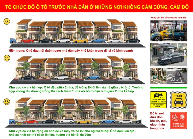 Đại biểu Quốc hội đề xuất cách đỗ xe trước nhà dân để không xảy ra mâu thuẫn- Ảnh 3. Đại biểu Quốc hội đề xuất cách đỗ xe trước nhà dân để không xảy ra mâu thuẫn- Ảnh 3.