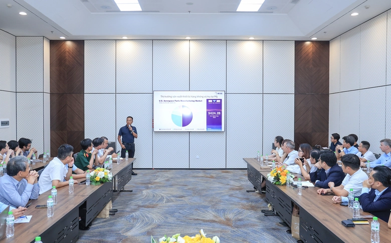 Cục trưởng Uông Việt Dũng: Chúng ta sẽ có một nền công nghiệp hàng không đúng nghĩa- Ảnh 2. Cục trưởng Uông Việt Dũng: Chúng ta sẽ có một nền công nghiệp hàng không đúng nghĩa- Ảnh 2.