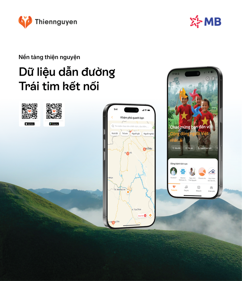 MB và hành trình kiến tạo mạng xã hội thiện nguyện "Make in Vietnam" vì cộng đồng- Ảnh 1. MB và hành trình kiến tạo mạng xã hội thiện nguyện "Make in Vietnam" vì cộng đồng- Ảnh 1.