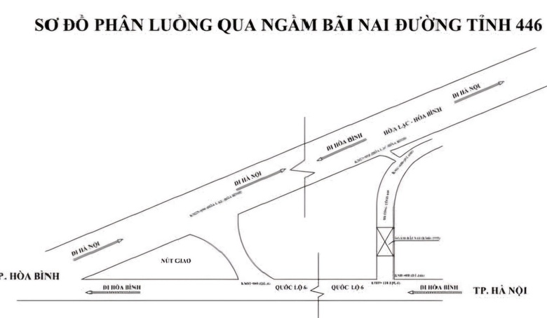 Phú Thọ: Phân luồng qua ngầm Bãi Nai trên ĐT446 nhằm đảm bảo ATGT- Ảnh 1. Phú Thọ: Phân luồng qua ngầm Bãi Nai trên ĐT446 nhằm đảm bảo ATGT- Ảnh 1.