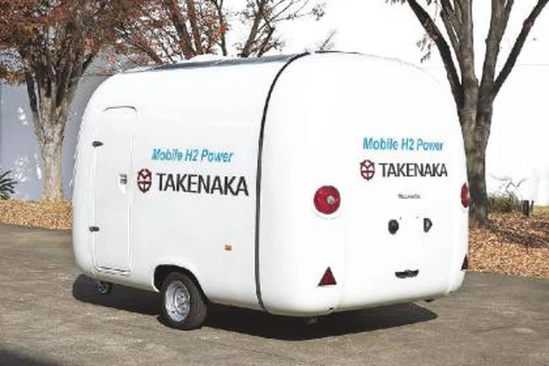 トレーラーの上にあるバン  中程度の精度で自動的に生成された説明