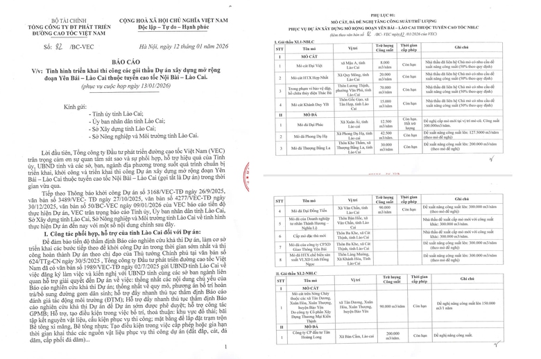 Dự &aacute;n mở rộng cao tốc Nội B&agrave;i - L&agrave;o Cai: Nh&agrave; thầu mong sớm gỡ kh&oacute; nguồn vật liệu- Ảnh 7.