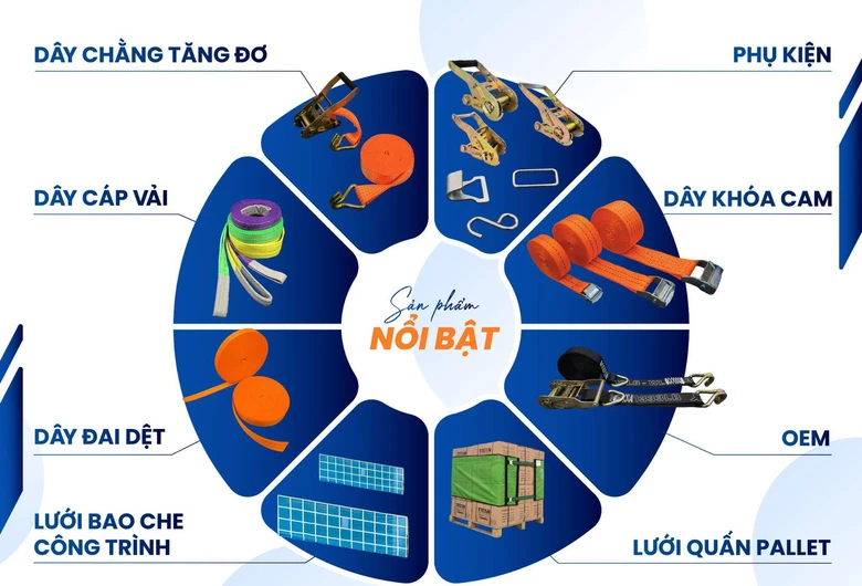 Provina khẳng định vị thế nh&agrave; sản xuất thiết bị chằng buộc n&acirc;ng hạ tại Việt Nam- Ảnh 2.