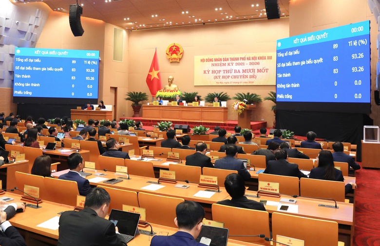 Hà Nội điều chỉnh Chương trình phát triển nhà ở, phấn đấu đạt 40m² sàn/người năm 2030- Ảnh 1. Hà Nội điều chỉnh Chương trình phát triển nhà ở, phấn đấu đạt 40m² sàn/người năm 2030- Ảnh 1.