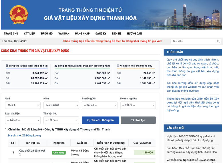 Thanh Hóa thay đổi cách quản lý vật liệu xây dựng từ mỏ đến công trình- Ảnh 4.
