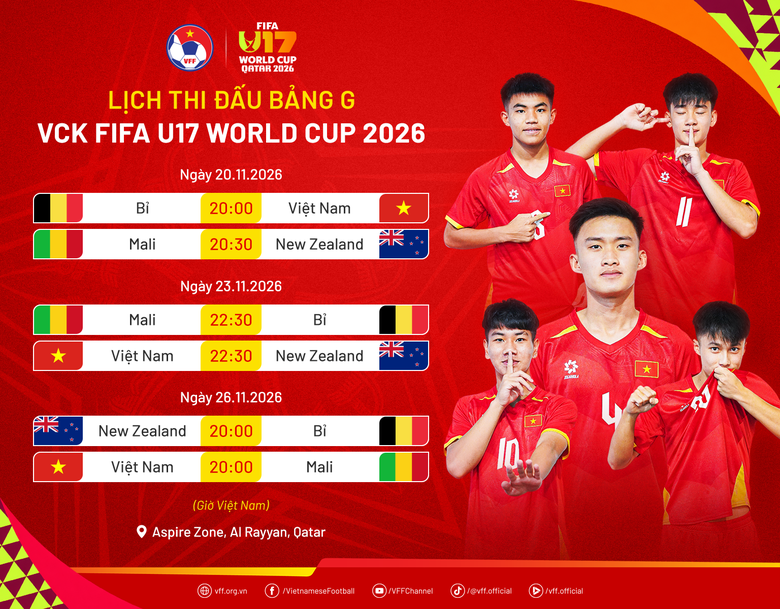 U17 Việt Nam bứt phá để hướng đến World Cup 2026 - Ảnh 2.