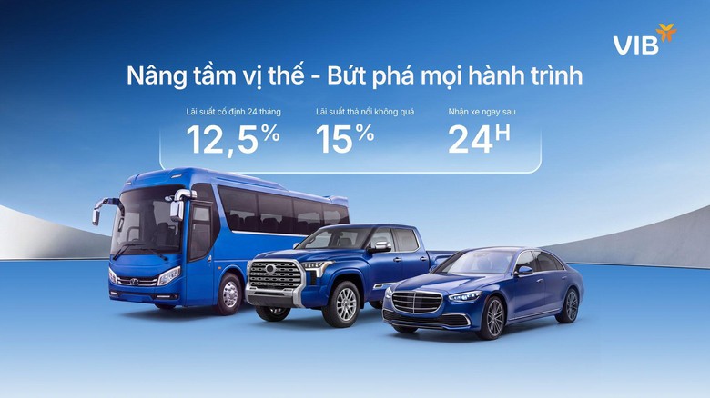 VIB giảm lãi suất cho vay, đồng hành cùng doanh nghiệp và khách hàng cá nhân- Ảnh 3.