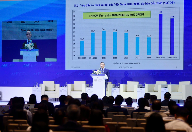 TP.HCM cần huy động 1,7 triệu tỷ đồng mỗi năm để thúc đẩy tăng trưởng- Ảnh 2.