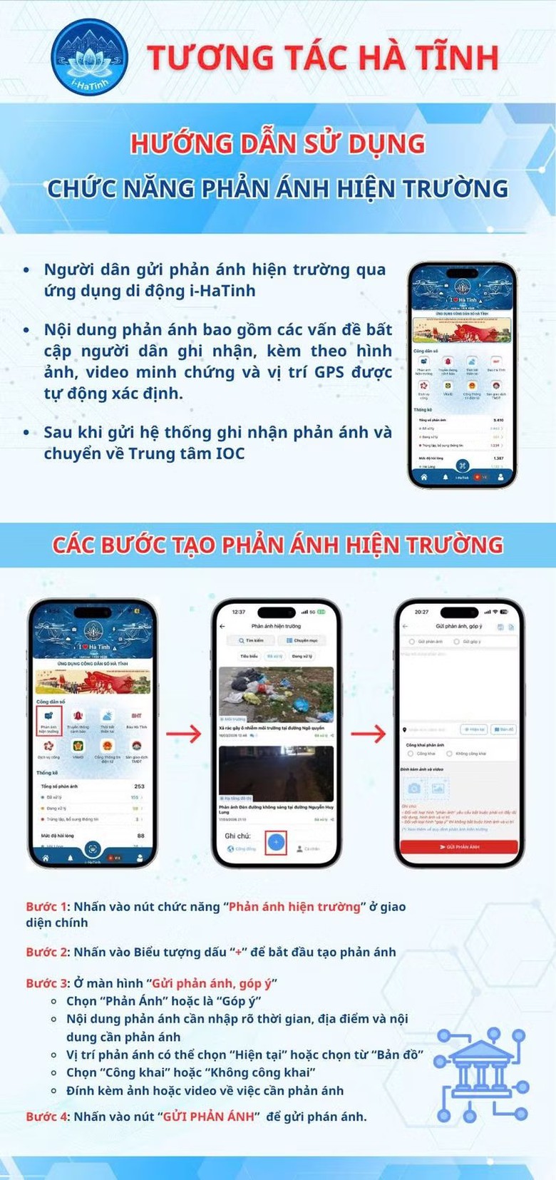 Hà Tĩnh chấn chỉnh vi phạm giao thông từ những phản ánh trên i HaTinh - Ảnh 3.