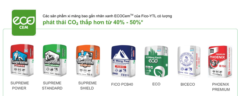Vật liệu phát thải thấp: Chìa khóa giảm các-bon trong nhà ở xã hội- Ảnh 2.