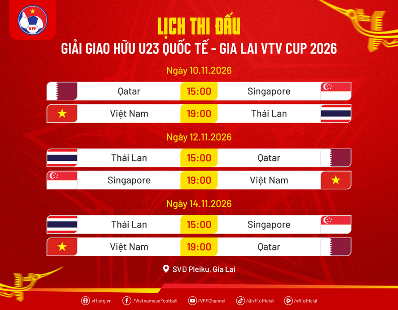 Qatar chốt danh sách đấu U23 Việt Nam tại Gia Lai VTV Cup 2026- Ảnh 2.