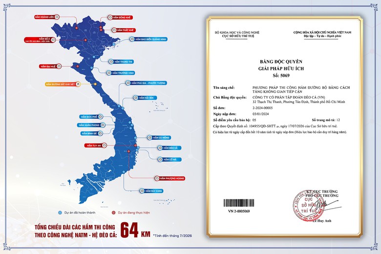 NATM "hệ Đèo Cả": Chuyển giao công nghệ, nhân rộng năng lực thi công hầm- Ảnh 2.
