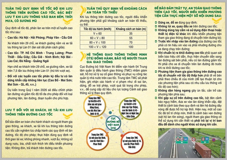 23.000 tờ rơi đến tay t&agrave;i xế, siết an to&agrave;n tr&ecirc;n c&aacute;c tuyến cao tốc- Ảnh 3.