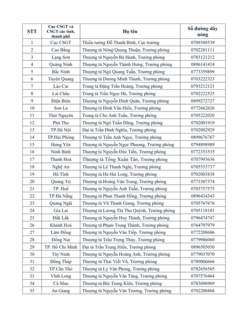 Nhồi nh&eacute;t 83 người l&ecirc;n &ocirc; t&ocirc; kh&aacute;ch 45 chỗ, t&agrave;i xế v&agrave; chủ xe bị phạt 207 triệu đồng- Ảnh 2.