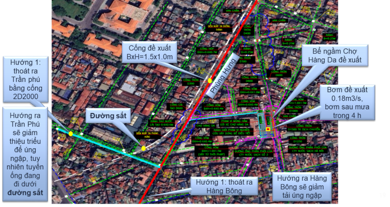 Kỳ vọng H&agrave; Nội kh&ocirc;ng ngập &uacute;ng trong năm 2026- Ảnh 1.