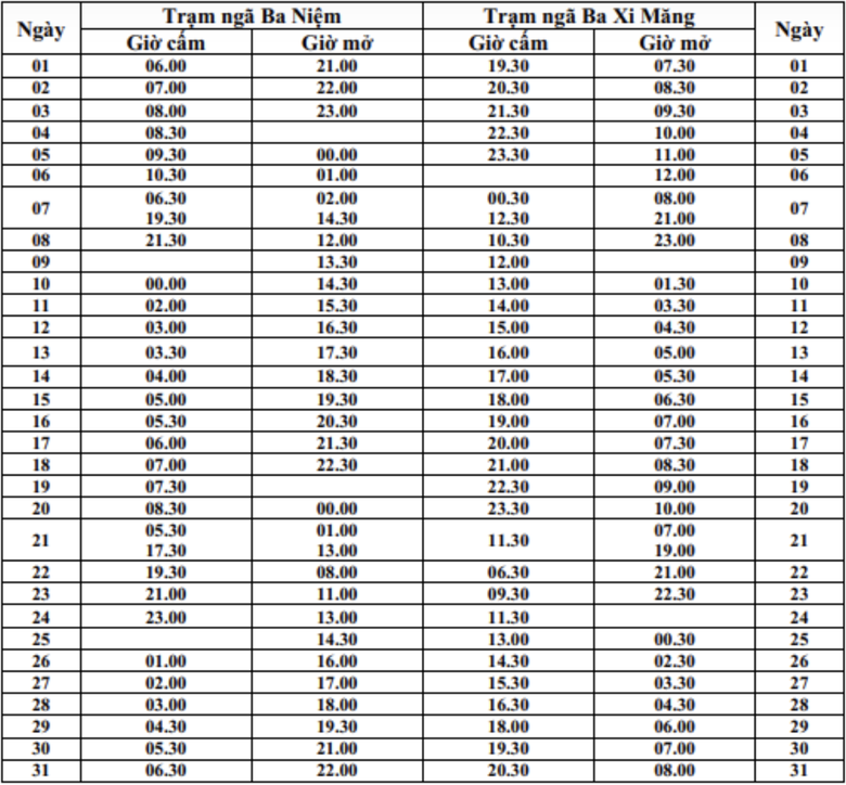 Điều chỉnh lịch cấm, mở luồng qua s&ocirc;ng Đ&agrave;o Hạ L&yacute; từ 1/3- Ảnh 2.