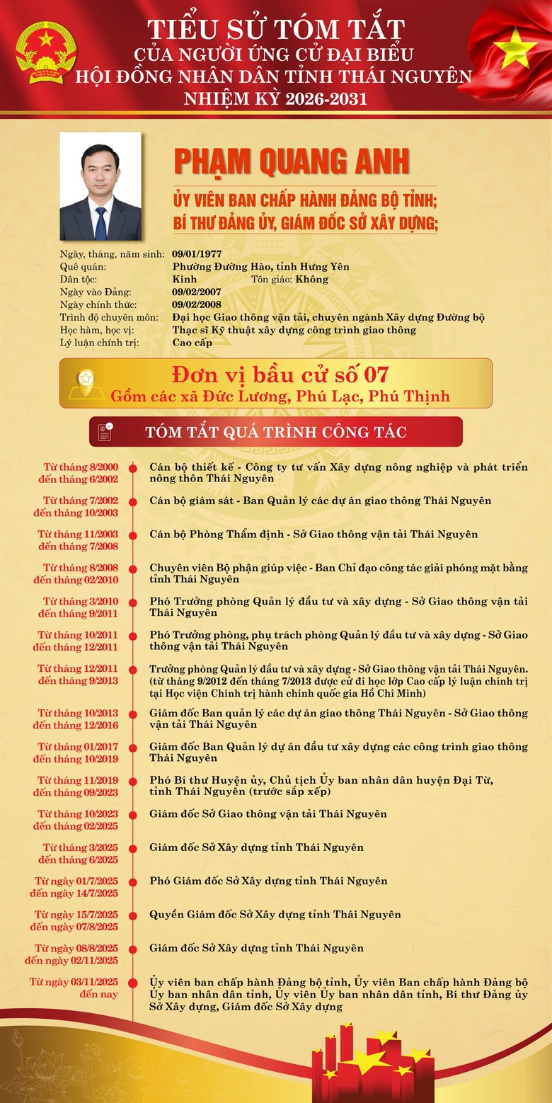 Th&aacute;i Nguy&ecirc;n: Ho&agrave;n thiện hạ tầng, n&acirc;ng cao chất lượng sống cho người d&acirc;n- Ảnh 5.