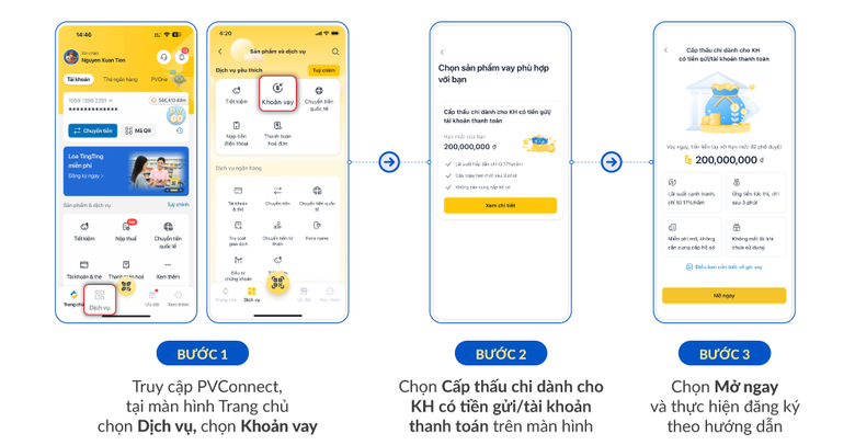 PVcomBank ra mắt giải ph&aacute;p t&iacute;n dụng trực tuyến linh hoạt tr&ecirc;n PVConnect- Ảnh 2.