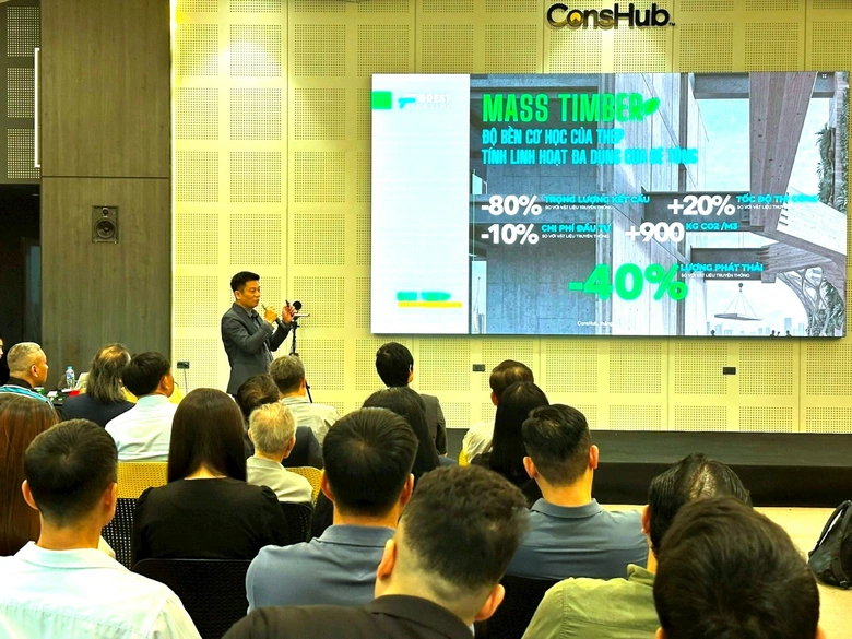 Vật liệu gỗ ph&ugrave; hợp với xu hướng xanh h&oacute;a ng&agrave;nh X&acirc;y dựng- Ảnh 3.