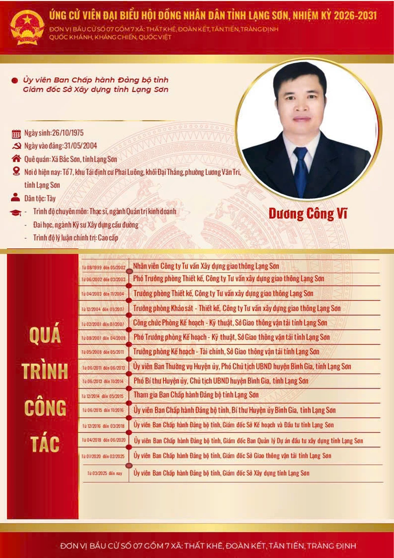 &Ocirc;ng Dương C&ocirc;ng Vĩ: Tham mưu ch&iacute;nh s&aacute;ch, ho&agrave;n thiện hạ tầng gi&uacute;p Lạng Sơn ph&aacute;t triển- Ảnh 4.