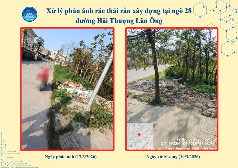 Từ i-HaTinh: Gỡ "điểm nghẽn" giao thông, lập lại trật tự đô thị từ phản ánh của dân- Ảnh 2. Từ i-HaTinh: Gỡ "điểm nghẽn" giao thông, lập lại trật tự đô thị từ phản ánh của dân- Ảnh 2.