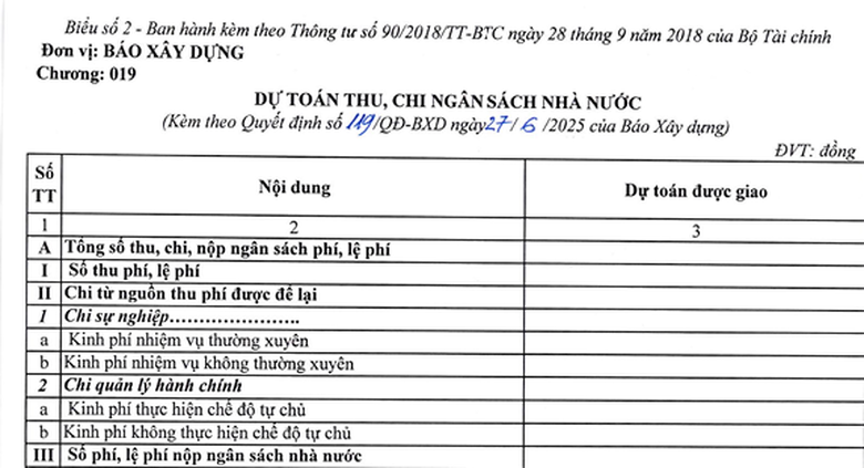 B&aacute;o X&acirc;y dựng c&ocirc;ng khai dự to&aacute;n ng&acirc;n s&aacute;ch Nh&agrave; nước 6 th&aacute;ng đầu năm 2025- Ảnh 1.