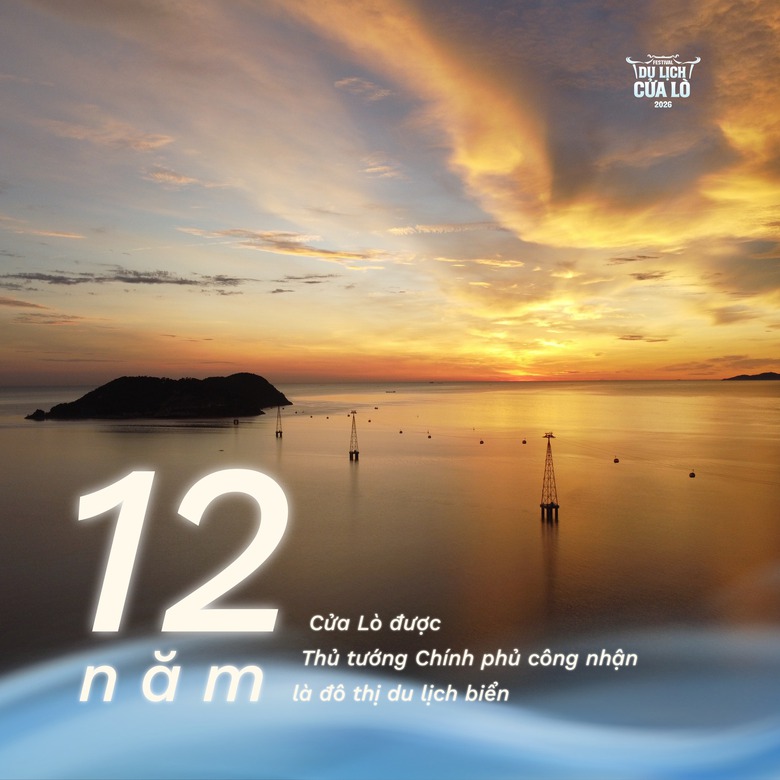 Nghệ An đầu tư lớn, định vị Cửa L&ograve; th&agrave;nh trung t&acirc;m du lịch bốn m&ugrave;a- Ảnh 5.