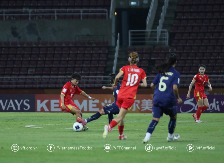 Thất bại trước Th&aacute;i Lan, U20 nữ Việt Nam chưa thể gi&agrave;nh điểm số đầu ti&ecirc;n- Ảnh 1.