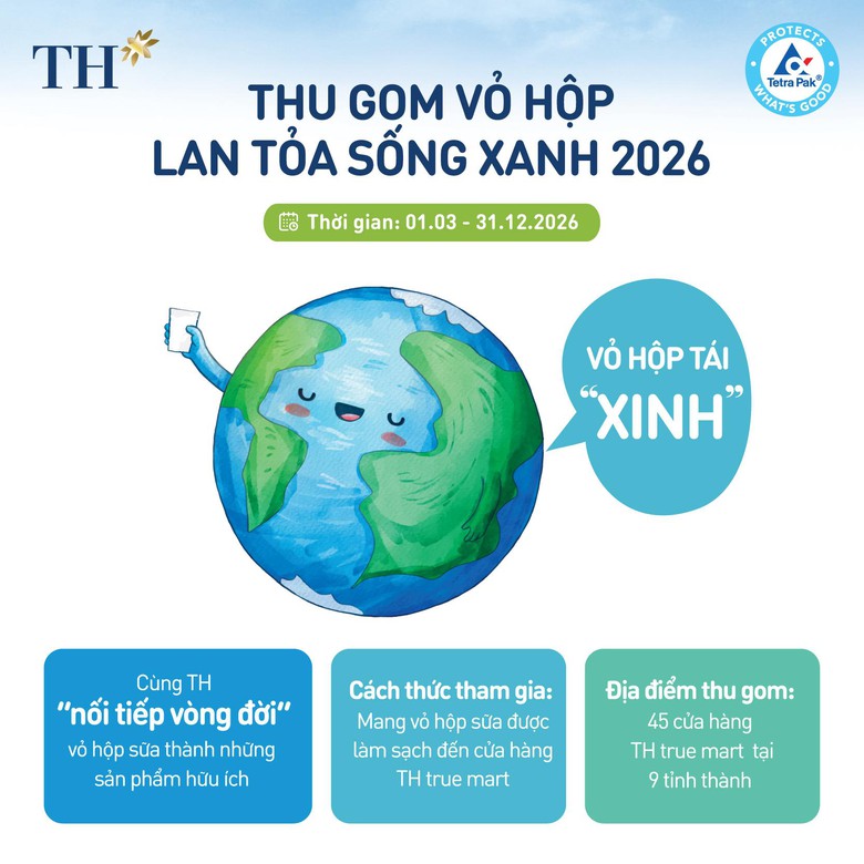 &ldquo;Thu gom vỏ hộp, lan tỏa sống xanh 2026&rdquo;: từ h&agrave;nh động nhỏ đến v&ograve;ng tuần ho&agrave;n xanh- Ảnh 1.