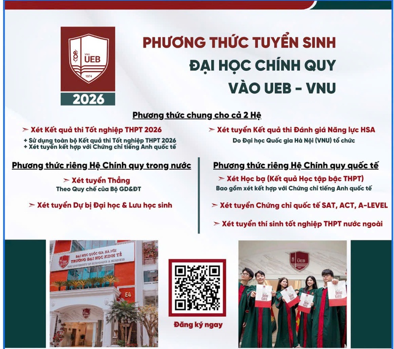 Đại học Kinh tế - Đại học Quốc gia H&agrave; Nội tuyển 3.000 chỉ ti&ecirc;u năm 2026- Ảnh 4.