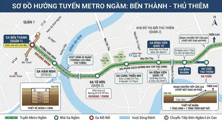 Metro Bến Thành - Thủ Thiêm kết nối trung tâm TP.HCM qua sông Sài Gòn ra sao?- Ảnh 2. Metro Bến Thành - Thủ Thiêm kết nối trung tâm TP.HCM qua sông Sài Gòn ra sao?- Ảnh 2.