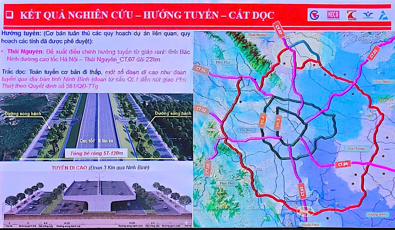Ho&agrave;n thiện phương &aacute;n đầu tư V&agrave;nh đai 5 - V&ugrave;ng Thủ đ&ocirc;, bảo đảm tầm nh&igrave;n 50 - 100 năm- Ảnh 2.