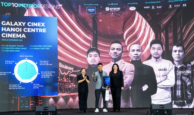Top 10 Awards 2025: Kiến trúc Việt lan tỏa tinh thần bản địa và phát triển bền vững- Ảnh 5. Top 10 Awards 2025: Kiến trúc Việt lan tỏa tinh thần bản địa và phát triển bền vững- Ảnh 5.