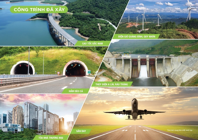 X&acirc;y nh&agrave; bền vững bắt đầu từ lựa chọn vật liệu đ&aacute;ng tin cậy- Ảnh 2.
