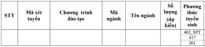 Trường Đại học X&acirc;y dựng H&agrave; Nội tuyển 4.700 chỉ ti&ecirc;u năm 2026- Ảnh 10.