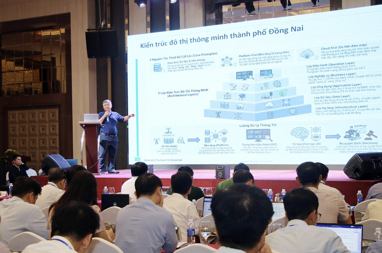 X&acirc;y dựng "bộ n&atilde;o số" điều h&agrave;nh quản l&yacute; hạ tầng giao th&ocirc;ng, đ&ocirc; thị- Ảnh 4.