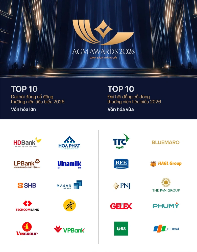 GELEX nằm trong top 10 Đại hội đồng cổ đ&ocirc;ng thường ni&ecirc;n ti&ecirc;u biểu 2026- Ảnh 1.